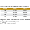 Picture of AL CARB BUR SA3 NF 3/8X3/4X1/4