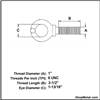 Picture of 1"-8 X 2-1/2" LIFT EYE BOLT