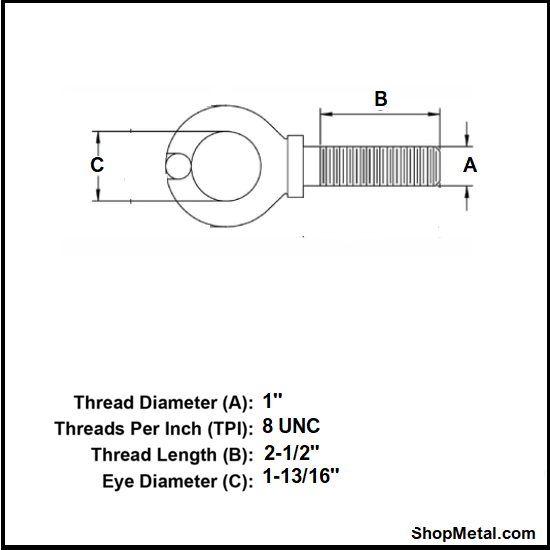 Picture of 1"-8 X 2-1/2" LIFT EYE BOLT