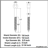 Picture of 1/4" X 3" EYE LAG SCREW HDG