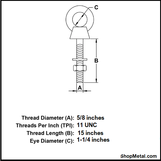 Picture of 5/8"X15" SHLD EYE BOLT W/NUT G