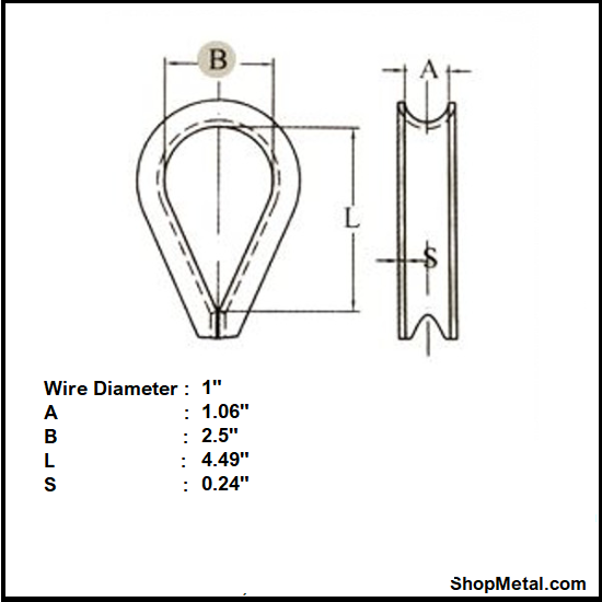 Picture of 1" GAL CABLE THIMBLE HD