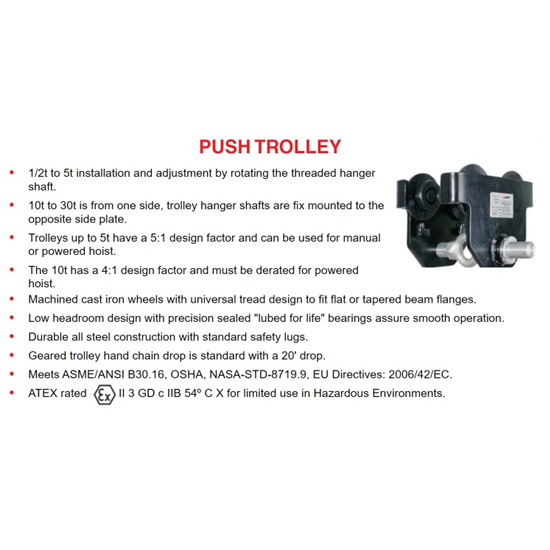 Picture of 1/2 TON PUSH TROLLEY 