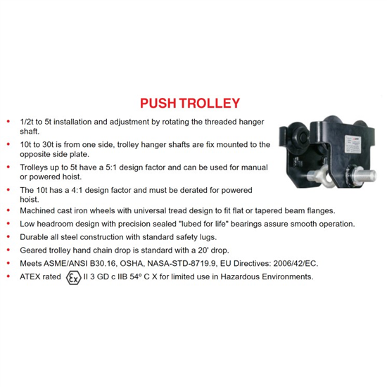 Picture of 1 TON PUSH TROLLEY 